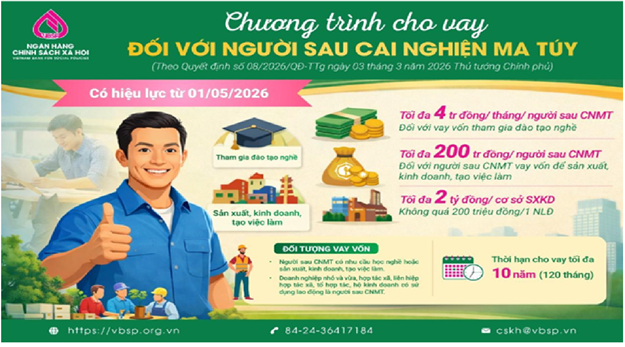 Điểm tựa từ nguồn vốn chính sách Giúp người cai nghiện ma túy tự tin tái hòa nhập
